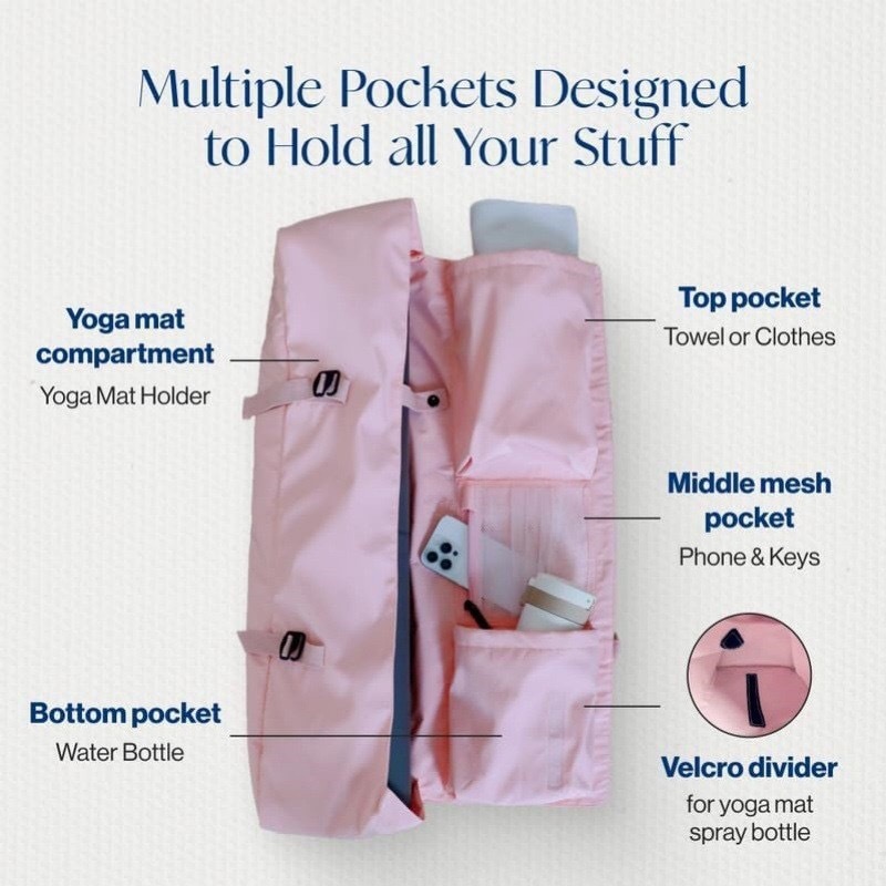 Yoga bag, yoga mat storage bac - Yoga For Fitness recension och pris