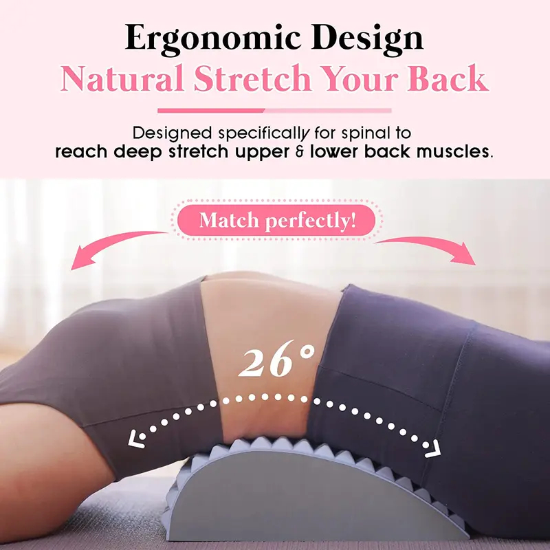 Lower Back Pain Relief Treatme - Posture Corrector Back recension och pris